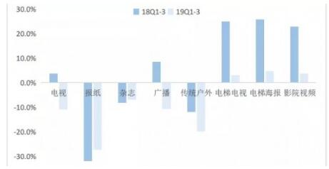 TIM截图20200114112125.jpg