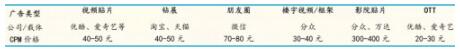 TIM截图20200114112143.jpg