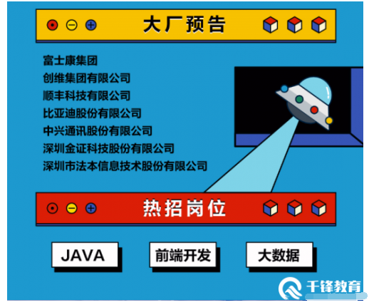 知名企业招聘_上海某知名企业多岗位招聘(3)
